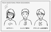 デザイナーからのテック相談 メンバー紹介