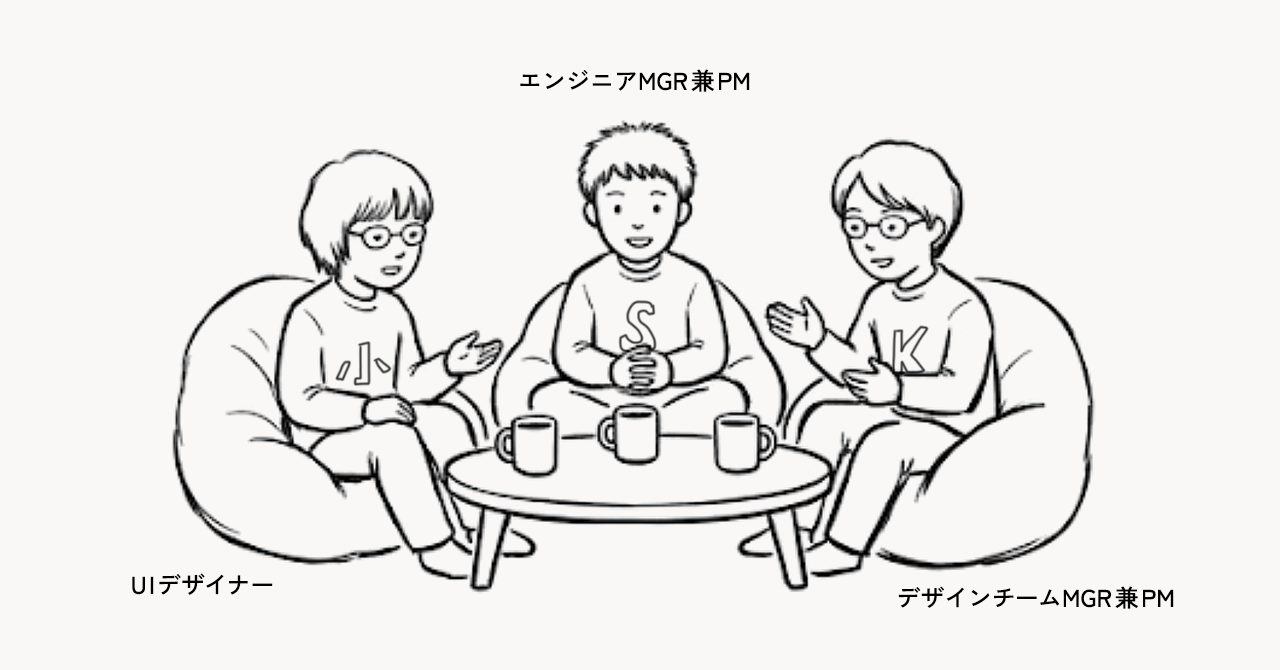 テック相談プロフィール